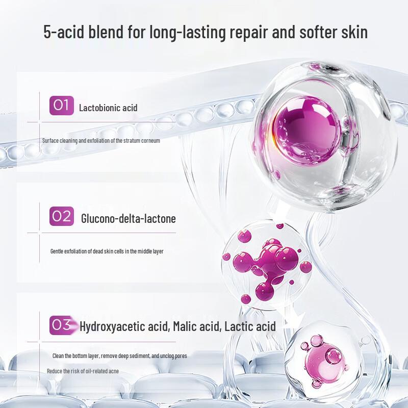 Sesderma Разглаживающая и обновляющая сыворотка для тела 20 мл