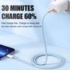 PD 60W USB-C To USB C Fast Charger Cable For iPhone 16 15 iPad Xiaomi Samsung Huawei Honor Type C Weaving Data Cable 1M/1.5M/2M