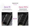 Охладитель SSD Iceberg M2 Pro: Поддерживает твердотельные накопители PS5 2280 NVMe M.2