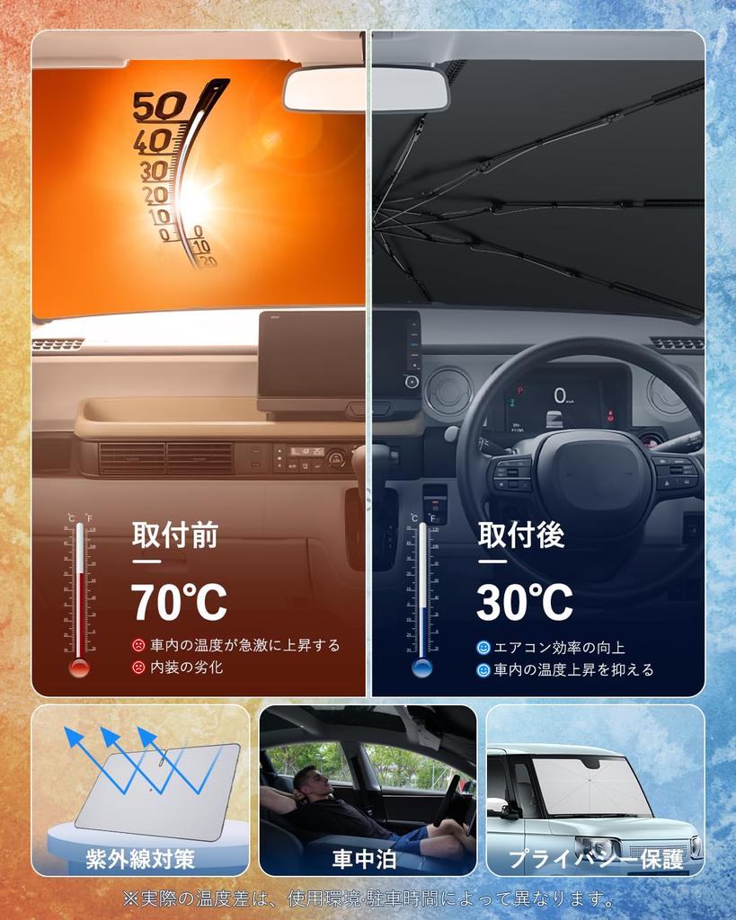 BIBIBO 2025 Honda UV Front Car Full Light Heat UV Bendable Center Scratch Easy Car Heat Storage Pouch Included N-BOX JF1/JF2/JF3/JF4 Sunshade,