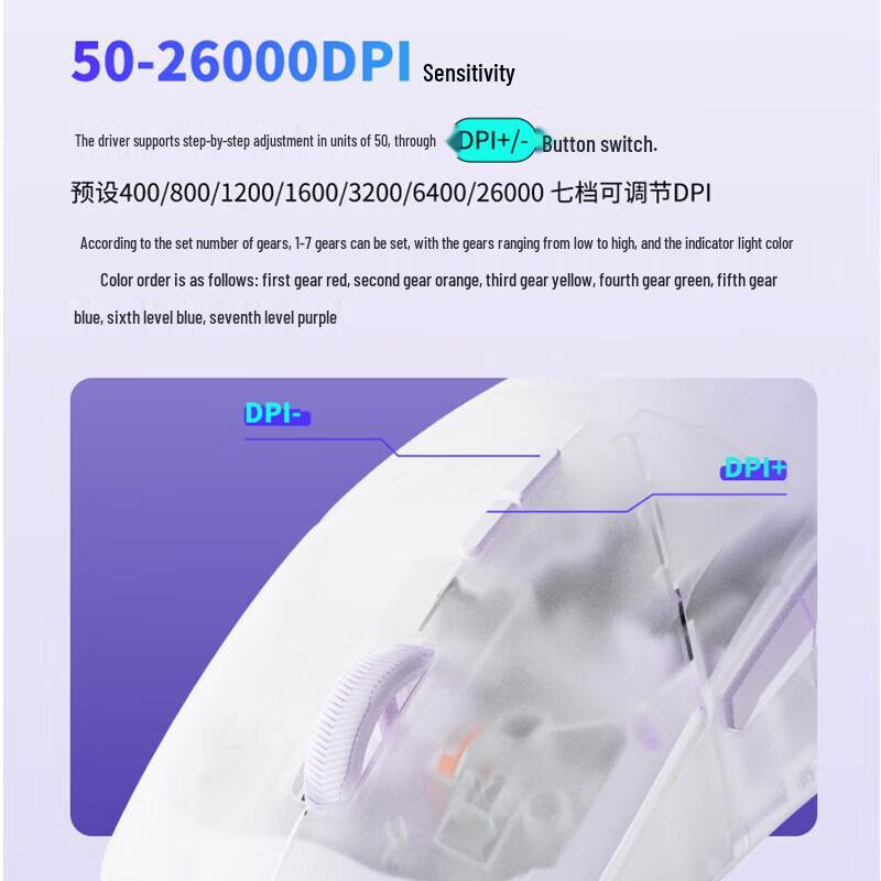 Rapoo VT9 PRO Dual High-Speed Gaming Mouse