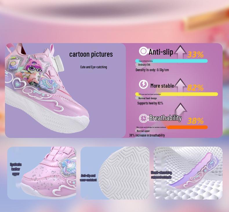 Водонепроницаемые кожаные кроссовки для бега для девочек 2025 года – противоскользящие, с мягкой подошвой, повседневные для детей старшего возраста