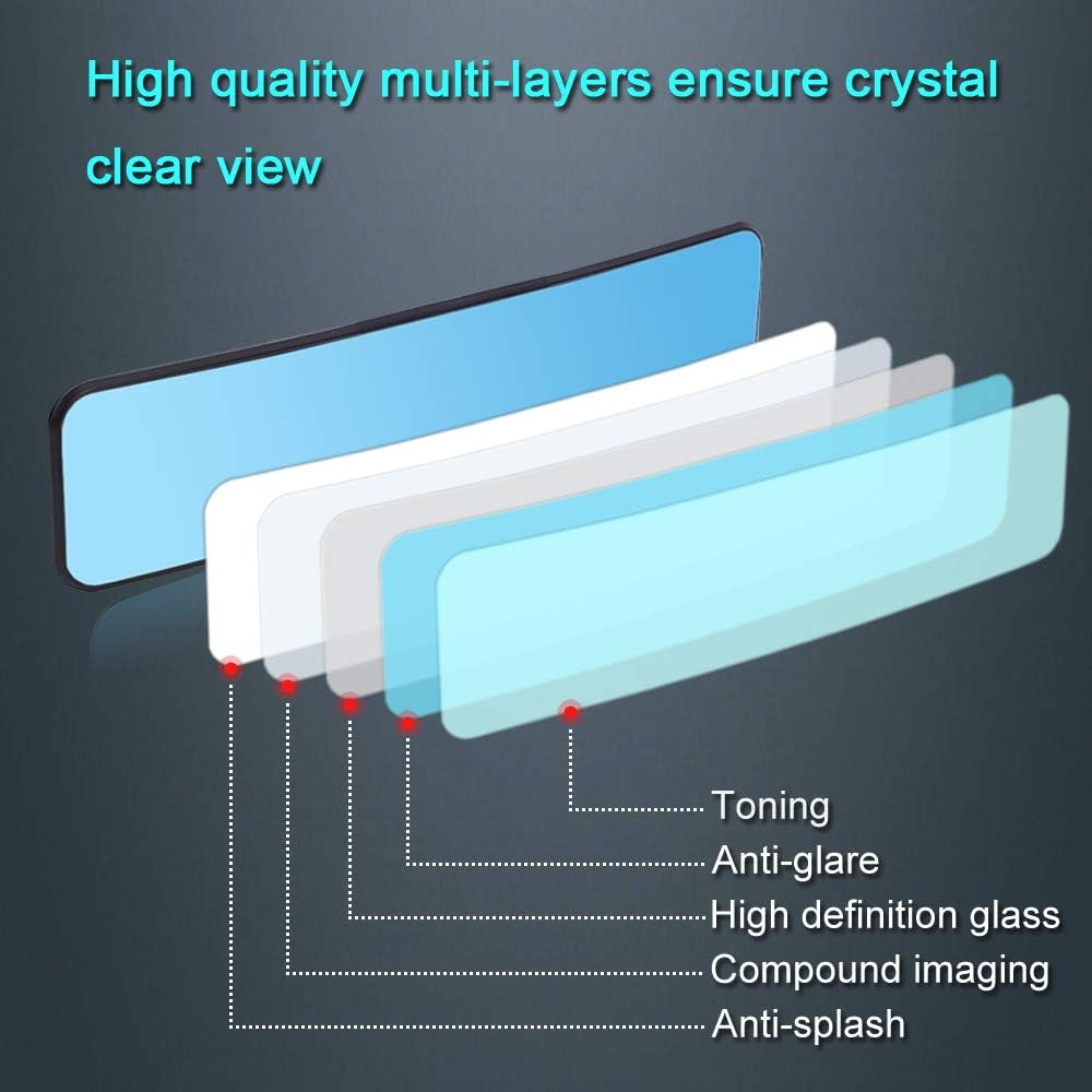 SkycropHD Anti Glare Rear View Mirror For Car, Clip On Wide Angle Panoramic Rearview Mirror Eliminate Blind Spots – Convex, Blue