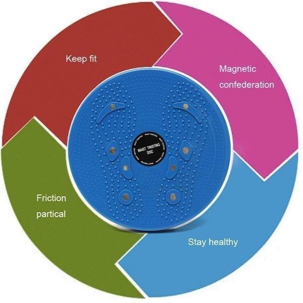 Fitness Equipment Twister Plate Thin Waist Home Massage Wriggled Machine Exercise To Lose Weight Equipment