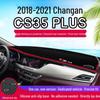 Коврик-тент на приборную панель Changan CS35 PLUS – Теплоизолирующий декор консоли