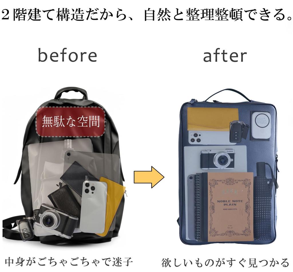 SQUAIR Building Made Genuine Leather Backpack [STATUSY] 2-story Possible! Thin, Large-capacity, Easy-to-use Japanese-made (khaki)