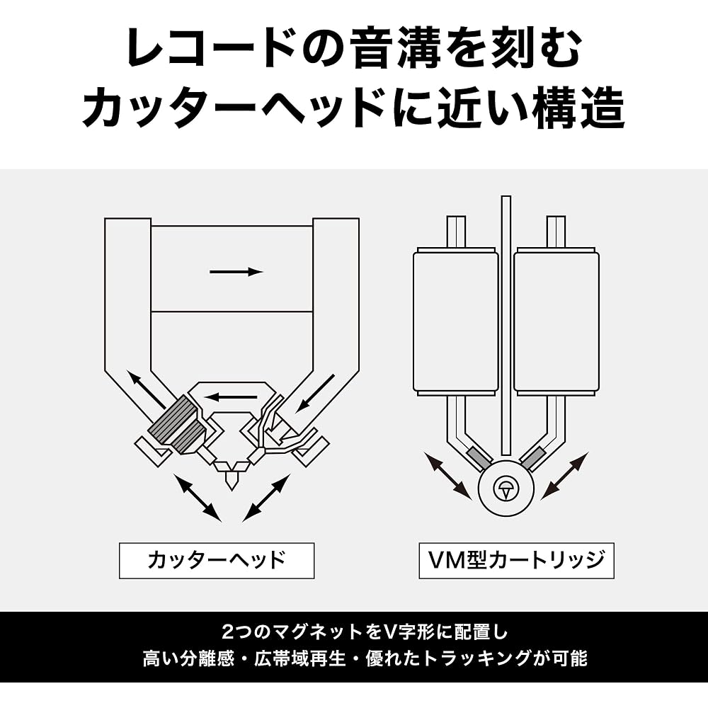 Audio-Technica AT-VM520xEB VM-type Stereo Cartridge, AEX 2026 Award Winner, Bonded Elliptical Stylus, Aluminum Pipe Cantilever, for Record Players