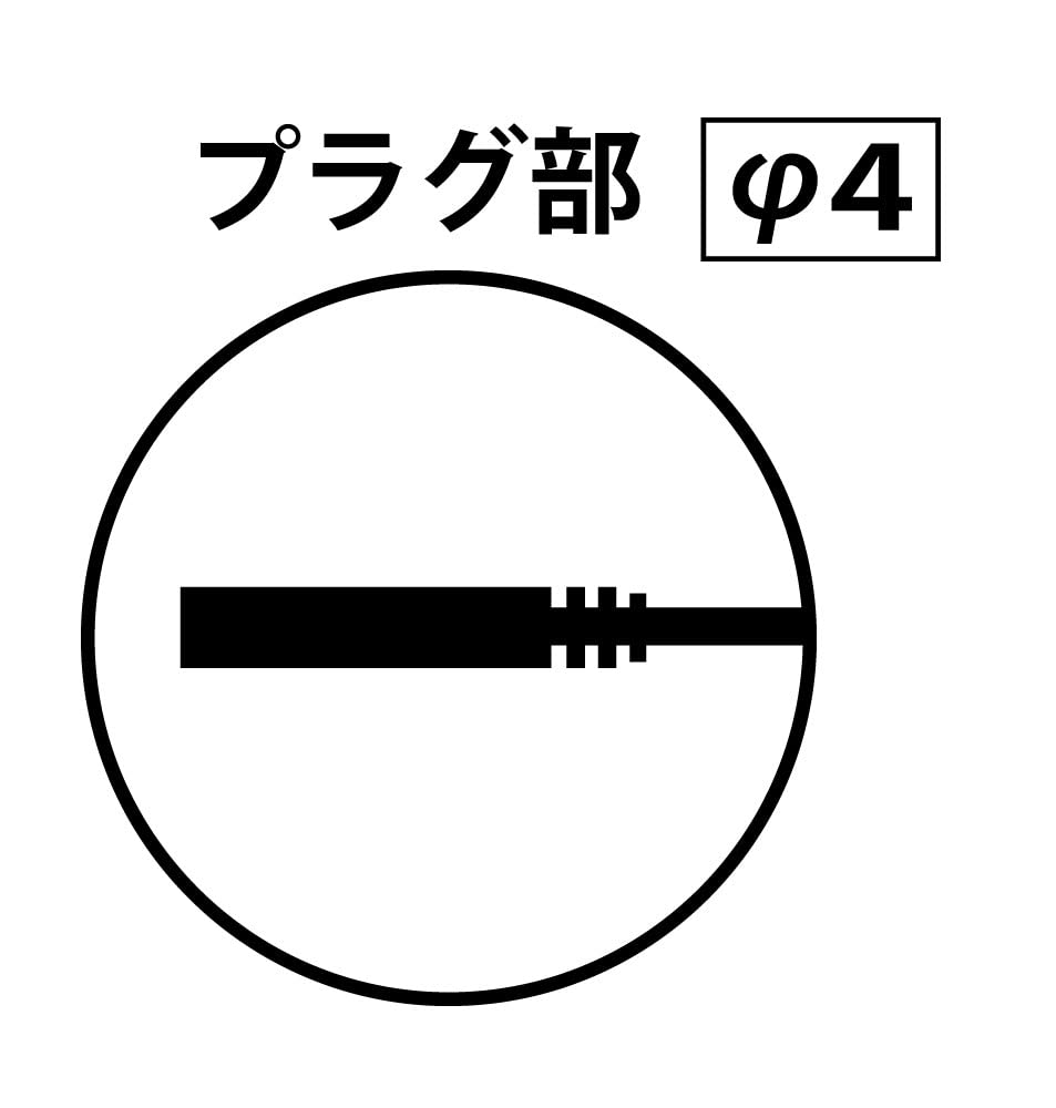 Kyoritsu Electrical Instruments Grounding Cord and Guard Cord Set MODEL7084 (KYORITSU)
