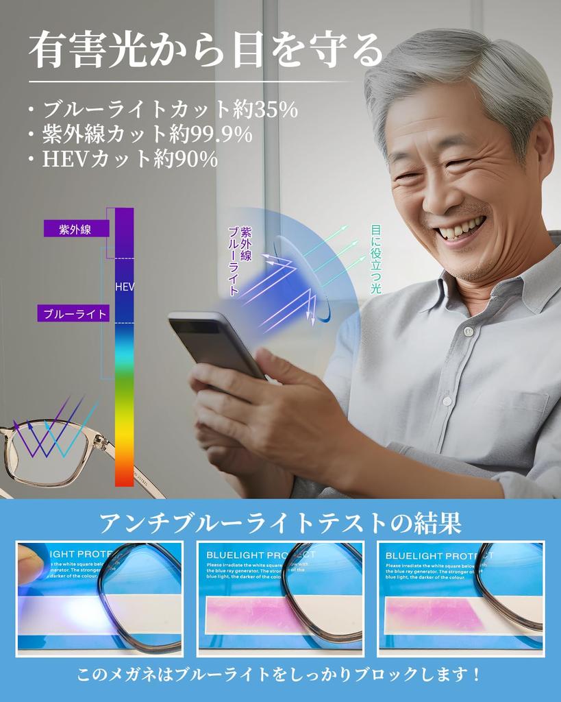 Reading Stylish Blue Light UV TR90 Ultra Thin Super Elastic Reading Senior Case Frequency Gray [CEETOL] Glasses, Men's, Women's, Glasses, Cut,