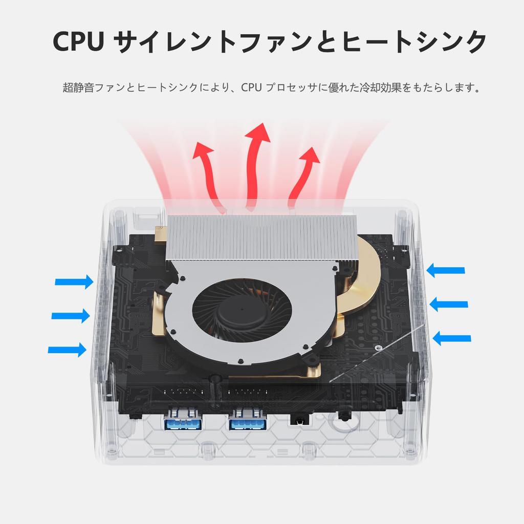 Beelink Mini Mini S13 Pro N150 до 4 16 ГБ 1 ТБ 2 x HDMI 4K 60 Гц Gigabit BT ПК, (до 3,6 ГГц) ядра/4 потока, DDR4, SSD, выход, Ethernet, WiFi6, 5.2