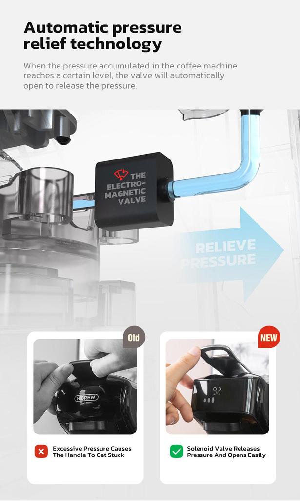 HiBREW Капсульная кофеварка H1B 5 в 1, резервуар для воды 600 мл, давление экстракции 19 бар, режим холодной/горячей воды, светодиодный индикатор - вилка европейского стандарта