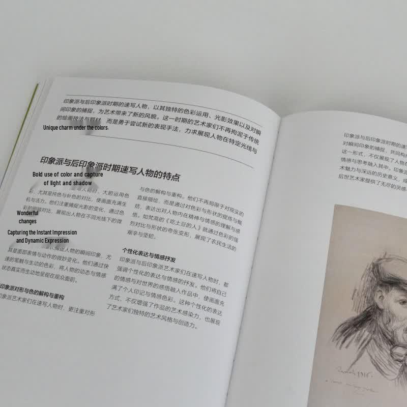 100 World Famous Paintings Sketchbook