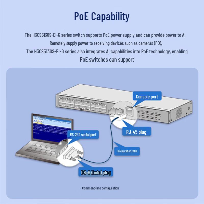 H3C S5130S-16T4X-EI-Q-G Managed Gigabit Switch