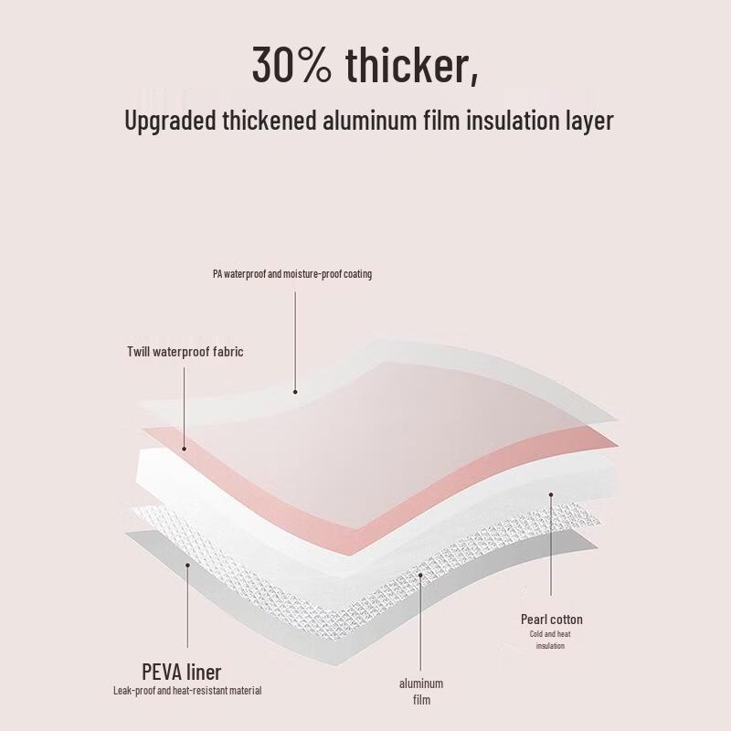 JINGRX Foldable Insulated Deep Foot Bath Tub
