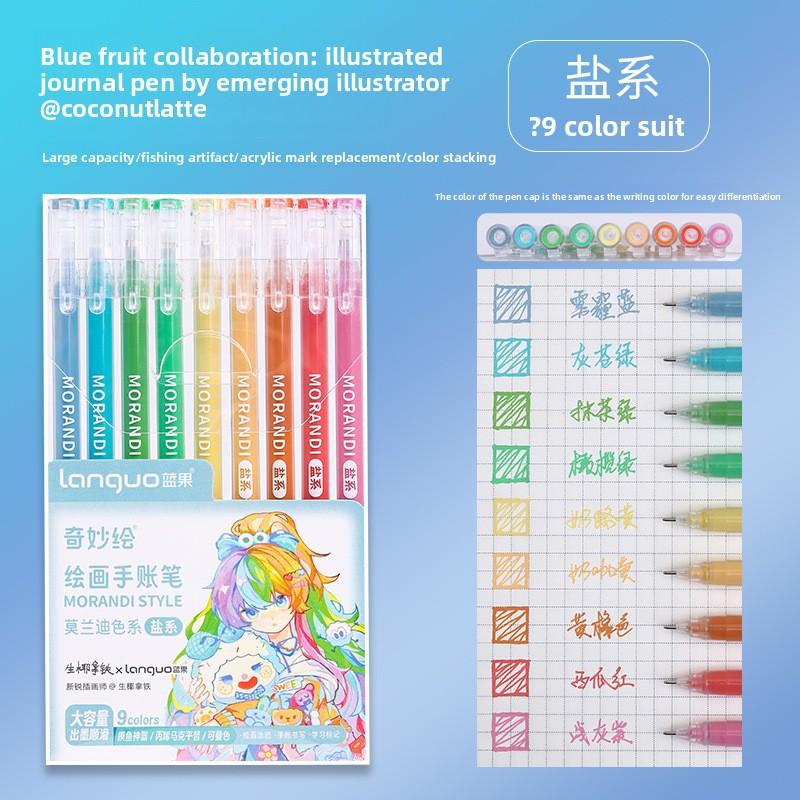 Note-taking Pen, Fluorescent Pen, Highlighter Pen, Notebook Pen, Drawing Marker Pen