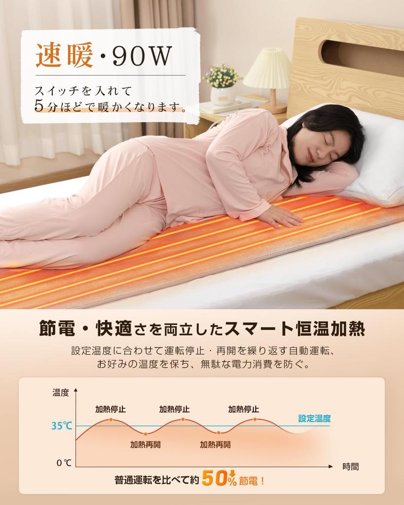 Aliliy Electric Floor 160x80cm Automatic Constant Temperature Operation for Smart Energy Stepless Temperature Off Fast Energy Dust Mite Thick Single