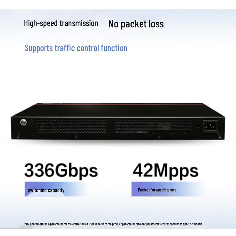 Huawei S1730S-S24T4S-QA2 Gigabit Ethernet Switch