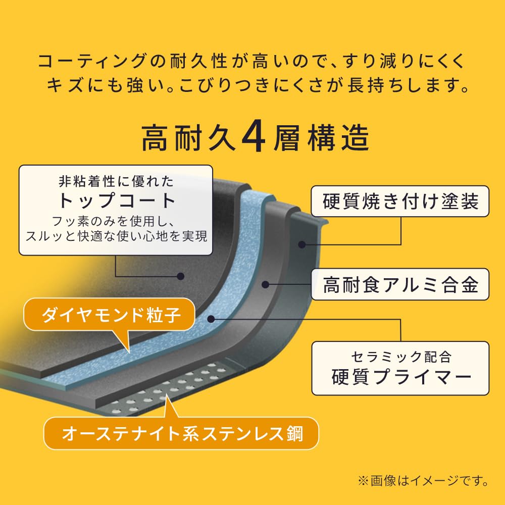 Iris Ohyama 20cm Frying Pan with Removable Diamond Dishwasher Oven Induction and Gas Black Metallic NTF-SEI20F Handle, Coated, Safe, Safe, Compatible,