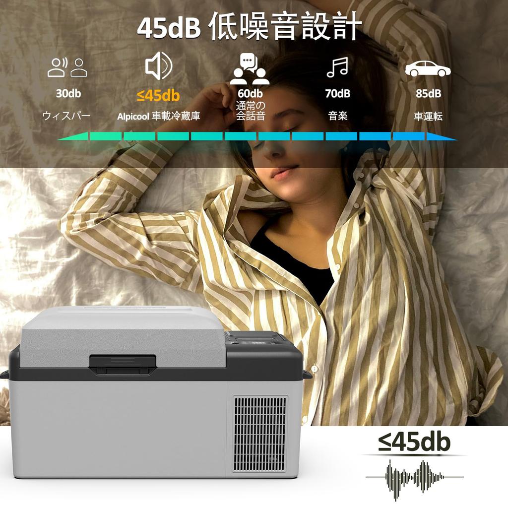 Alpicool Portable Refrigerator Y19E 20L Car To Compressor Quick Ideal for Car and Home Outdoor and PSE Certified (Built-in) Refrigerator/Freezer,