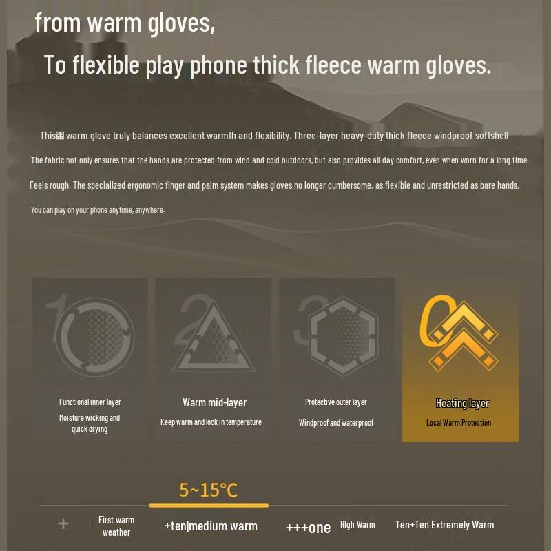 Beneath the Rains Autumn/Winter Touchscreen Warm Gloves