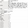 Donbei Nissin Yakisoba U.F.O. My Hero Academia Package Assorted Set 5 Types Total 10 Meals