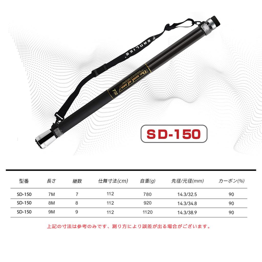 SANLIKE Landing Pole, Telescopic, Lightweight, Carbon Fiber, for Rock Fishing, Short Jointed Landing Pole, 800mm