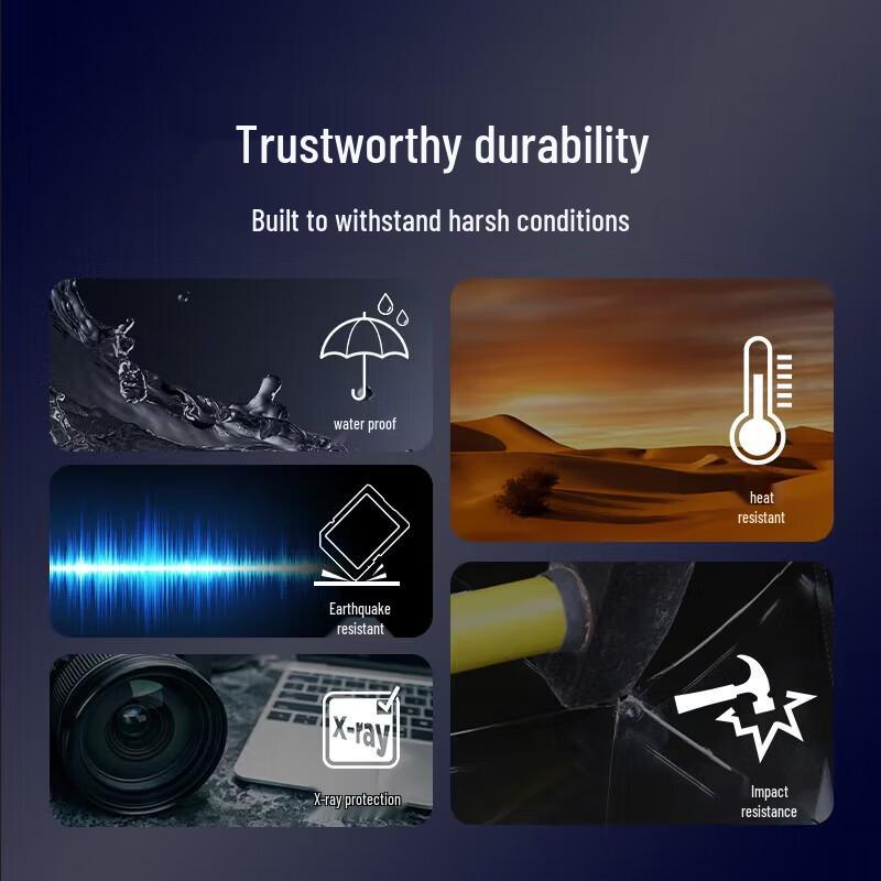 SanDisk Карта памяти SDXC Extreme PRO 256 ГБ