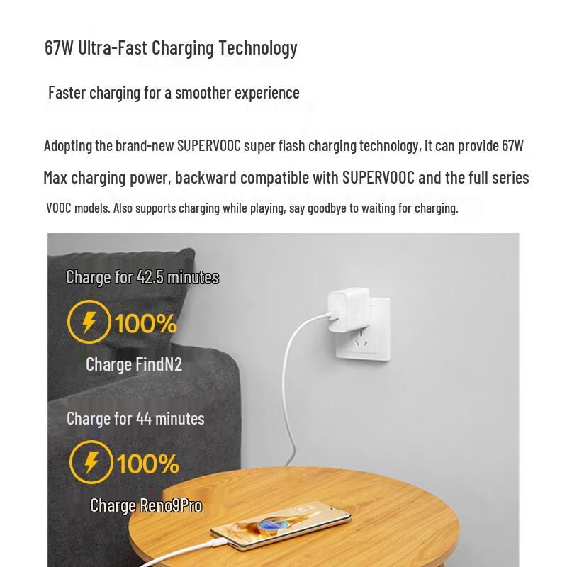 OPPO 67W SUPERVOOC Flash Charger Set