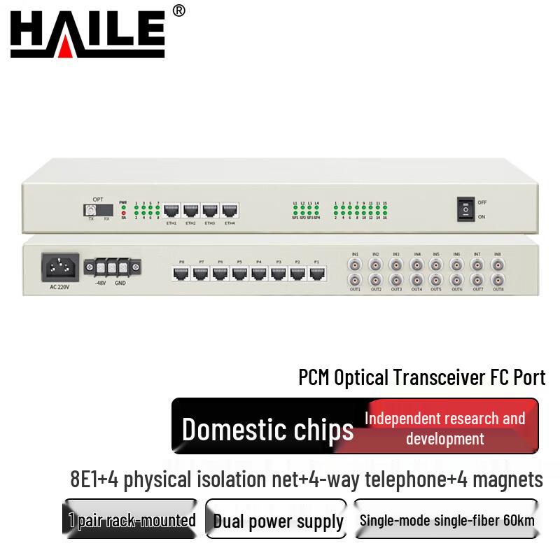 Мультиплексор интегрированных услуг HAILE PCM