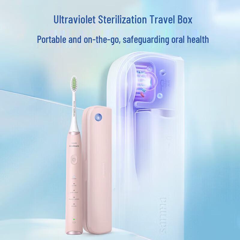 Philips S5 PRO HX2481/01 Sonic Electric Toothbrush CN plug (adapter included)