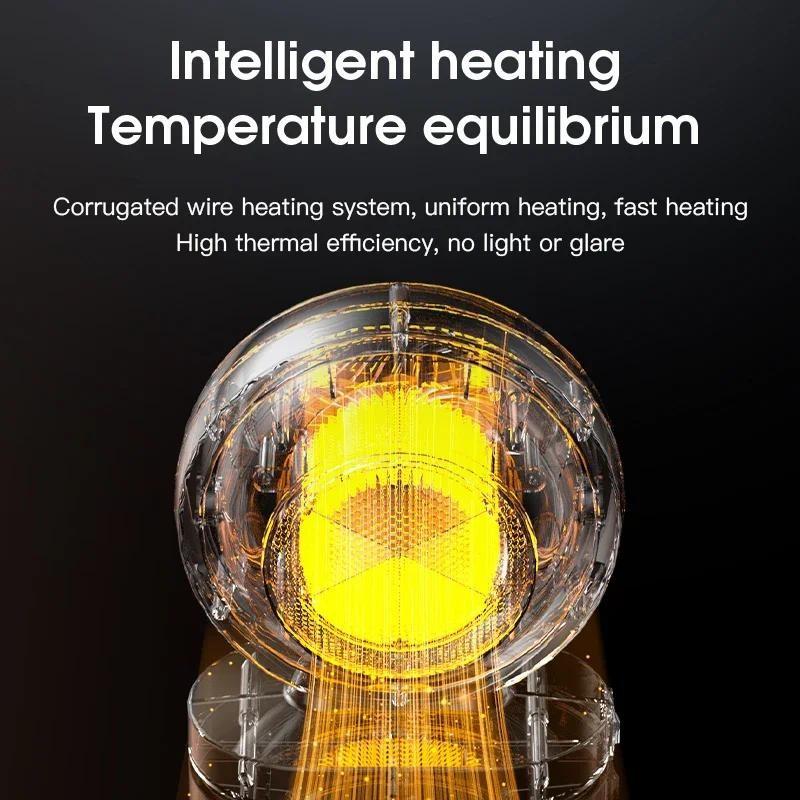 Энергосберегающий электрический обогреватель мощностью 380 Вт для дома, общежития, портативный мини-вентилятор, зимняя бесшумная отопительная печь с низким потреблением