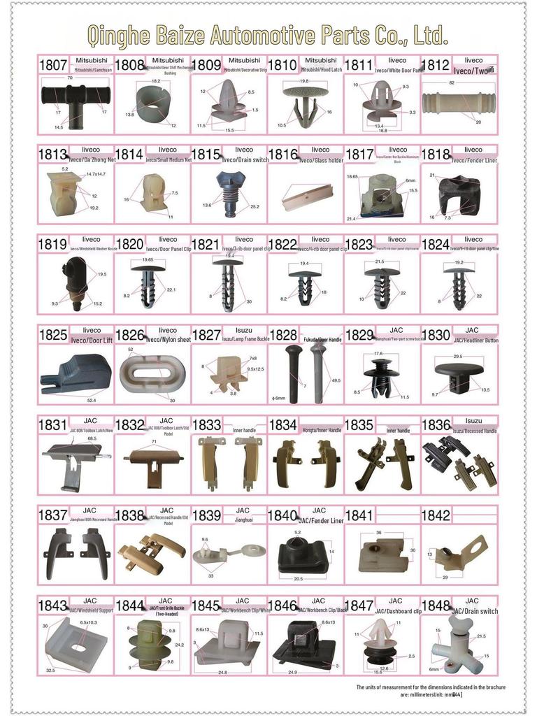Peugeot Car Door Panel Snap Fasteners Clips