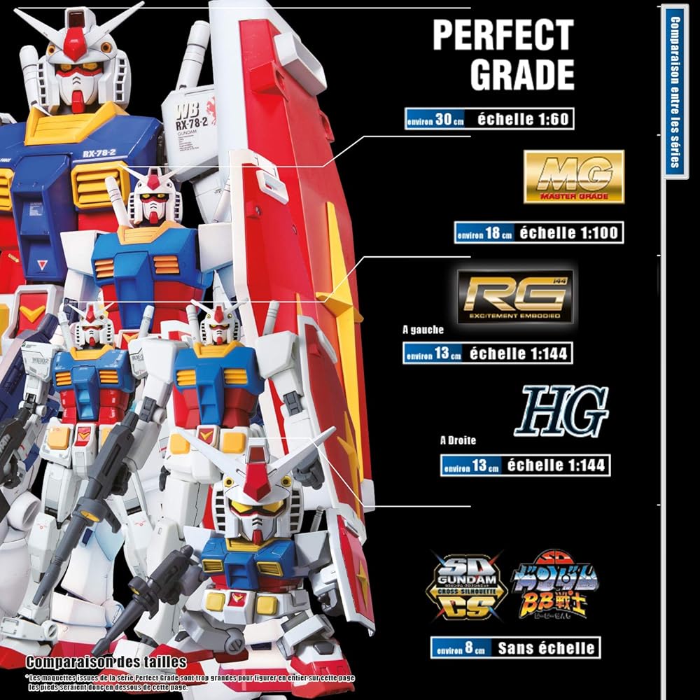 Bandai Spirits HGCE 201 Мобильный доспех Гандам SEED Destiny Strike Freedom Gundam Масштаб 1/144 Пластиковая модель с цветовой кодировкой