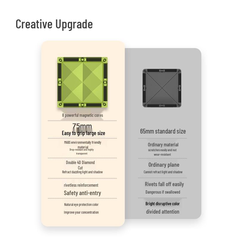 Магнитные плитки для окон «Изумруд»: Образовательные строительные блоки для детей