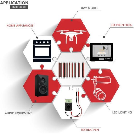 Силиконовый электрический провод 24 калибра, EvZ 33 фута 24AWG Гибкий двухжильный параллельный кабель, 2-контактный Красный Черный, Термостойкий, Светодиодный одного цвета