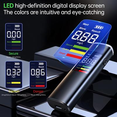 Электронный алкотестер Детектор алкоголя в выдыхаемом воздухе Портативный Профессиональный Высокочувствительный Зарядка Type-c Тестер на алкогольное опьянение для автомобиля