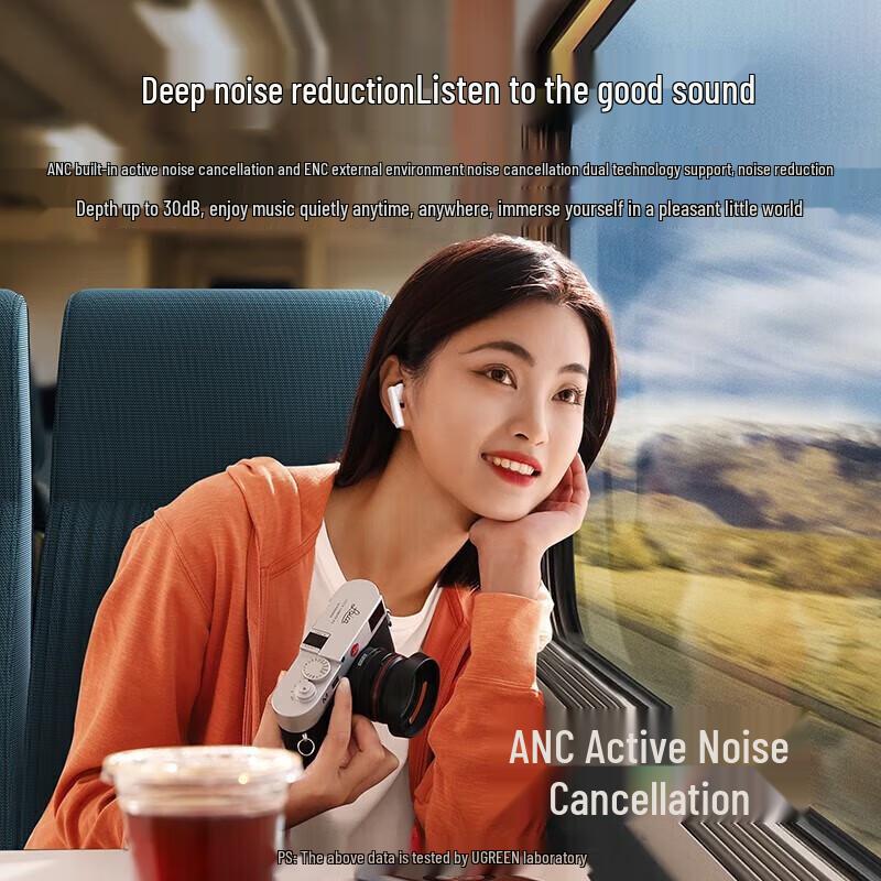 Ugreen HiTune T3 Active Noise Cancelling TWS Earbuds