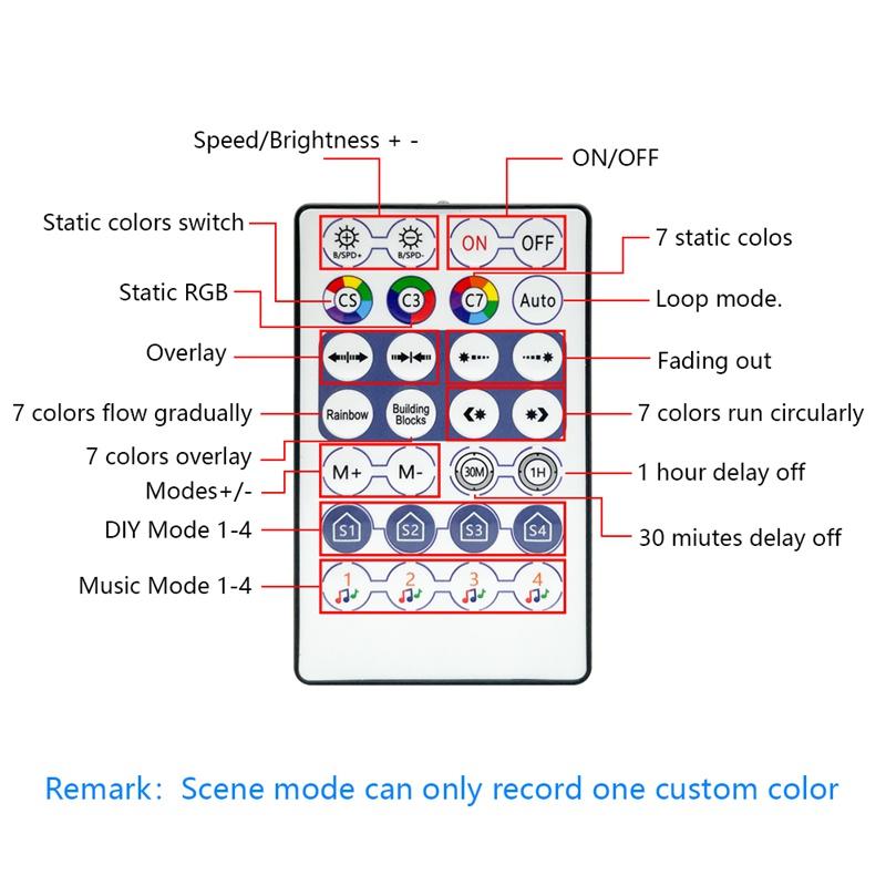 LED Strip Lights 1M-30M WS2812B USB 5050 RGB Bluetooth Infrared Remote Control Luces Flexible Lamp Diode Tape For Festival SMD