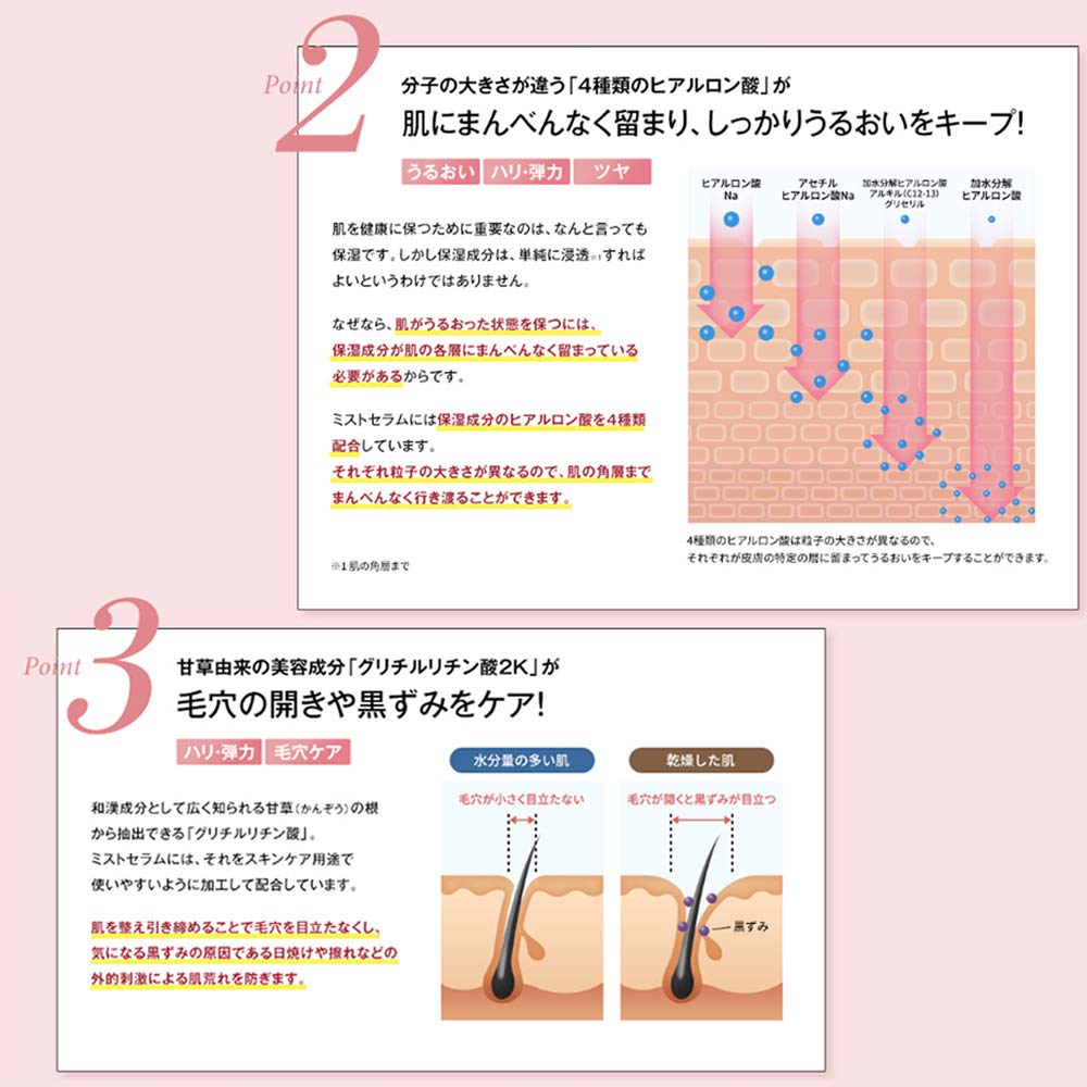 Beurin R Serum Органическая увлажняющая высококонцентрированная сыворотка-спрей Набор из 2 штук 50 мл 100 мл Содержит 35 видов витамина С Гиалуроновая кислота Ладан