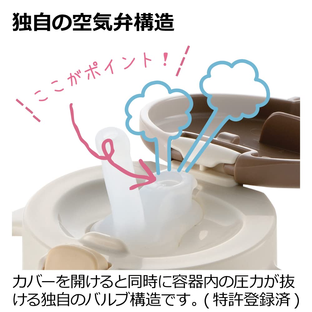 Richell Try Соломенная кружка SD Желтая 1 штука 200 мл 7 месяцев