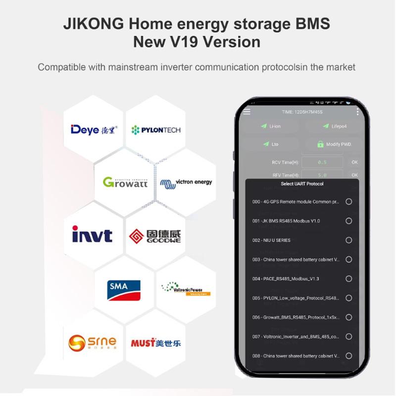 JK BMS Интеллектуальная BMS 8S-24S 12В 24В 48В 72В Активный балансир JIKONG BMS Интеллектуальная BMS 40А 60А 100А 150А Батарея Lifepo4 Li-Ion Lto