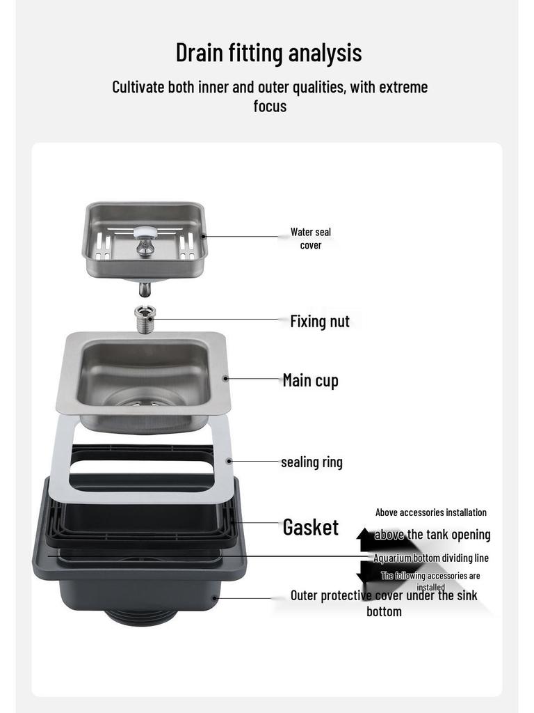 Квадратный цветочный корзинчатый слив для раковины из нержавеющей стали 304: Непроницаемая для запахов раковина с одной/двумя чашами и сливной трубой для мытья овощей и посуды