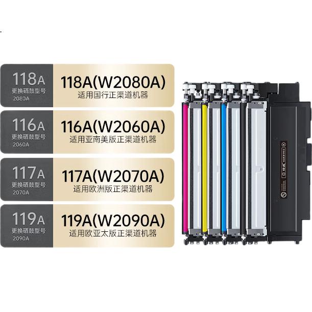 Huiwei 178nw Toner Cartridge 118A, Compatible with HP 178nw Drum, 179fnw, 150a, 150nw, 179nw, 179fwg, 179nwg Ink Cartridge, W2080a Drum, Black