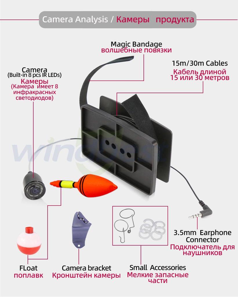 Рыбопоисковый эхолот с камерой для подводной съемки 4,3 дюйма с функцией обнаружения якоря