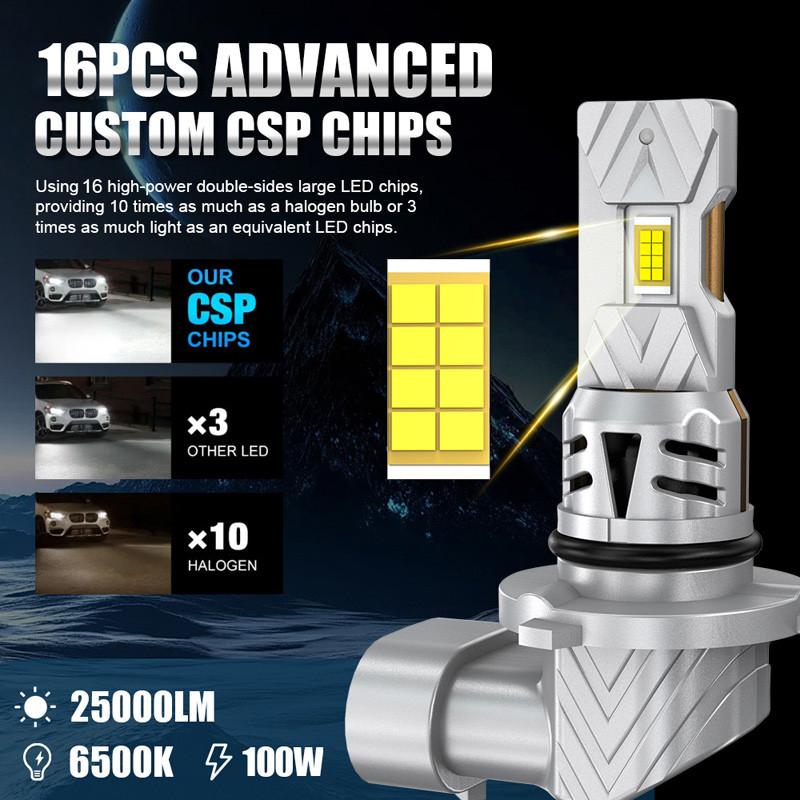 Universal 4PCS 6500K White LED Lamps 9005/HB3 + 9006/HB4 Car Light 16 LED Chips Each Bulb CSP LED Chips