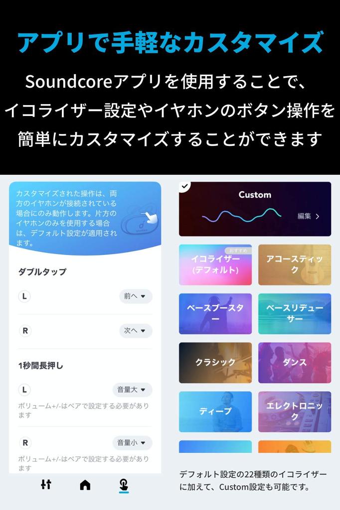 Наушники Anker Soundcore Liberty 2 Pro Беспроводные наушники Bluetooth Стандарт водонепроницаемости IPX4 До 32 часов воспроизведения музыки Беспроводная связь Qualcomm