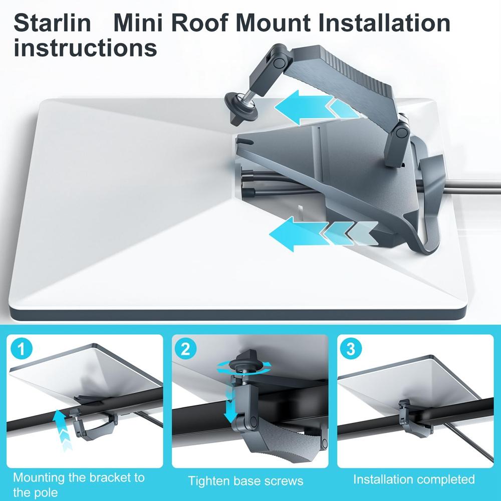 Крепление на крышу для Starlink Mini, автодома, противоугонное, комплект для крепления на крышу автомобиля, алюминиевое крепление. Не монтировать на круглые профильные рейлинги.
