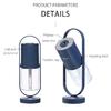 Мини-очиститель воздуха USB для дома и автомобиля – Портативный очиститель воздуха с отрицательными ионами Удаляет запах дыма Формальдегид