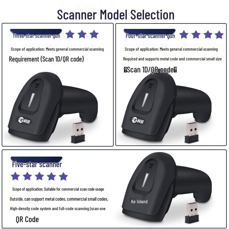 Comet Five-Star Wireless 2D Barcode Scanner