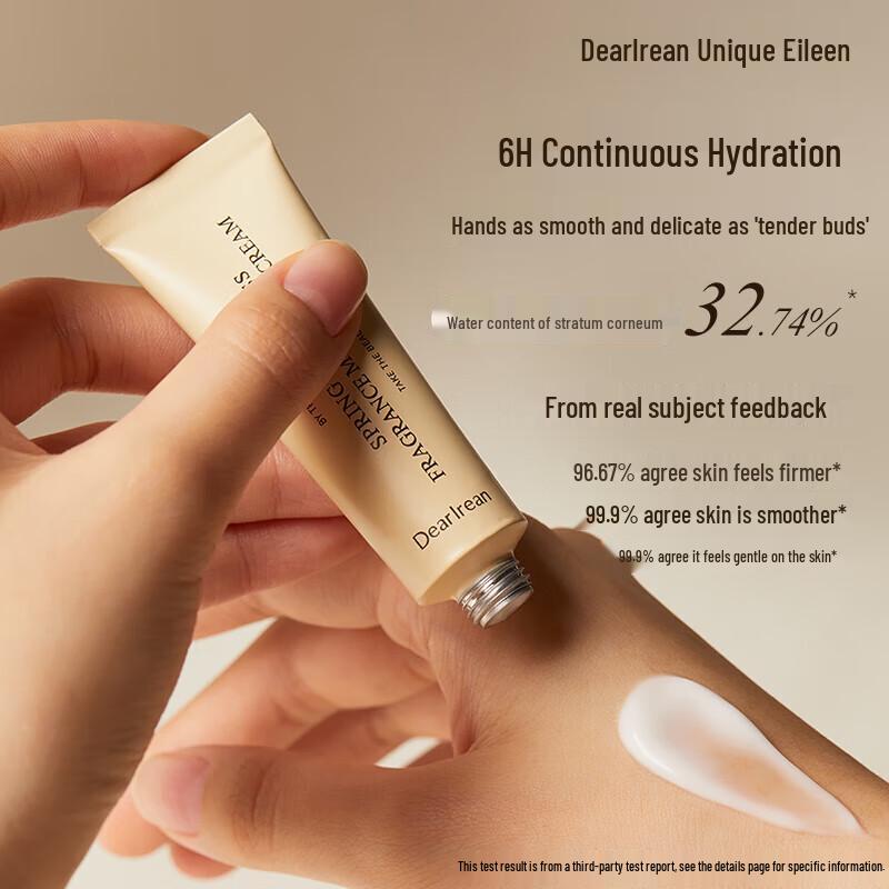 Unique Eileen Limited Edition Scented Hand Cream Set